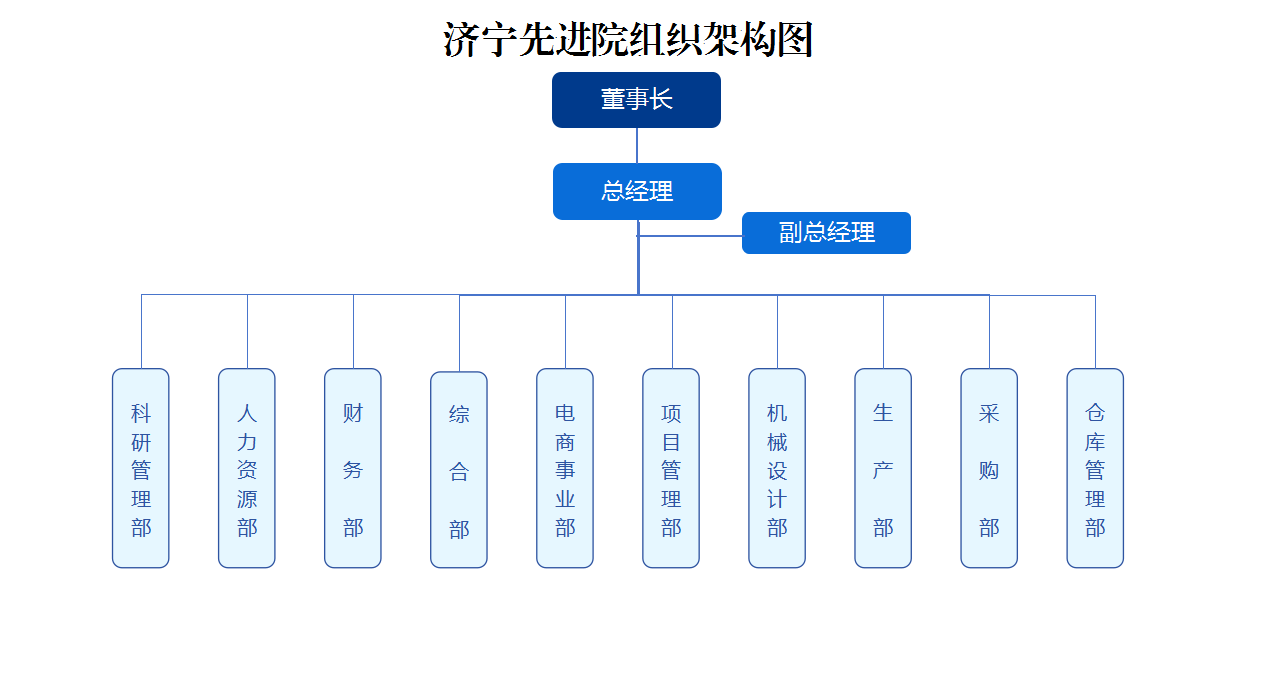 微信圖片_2025-05-16_105539_925.png